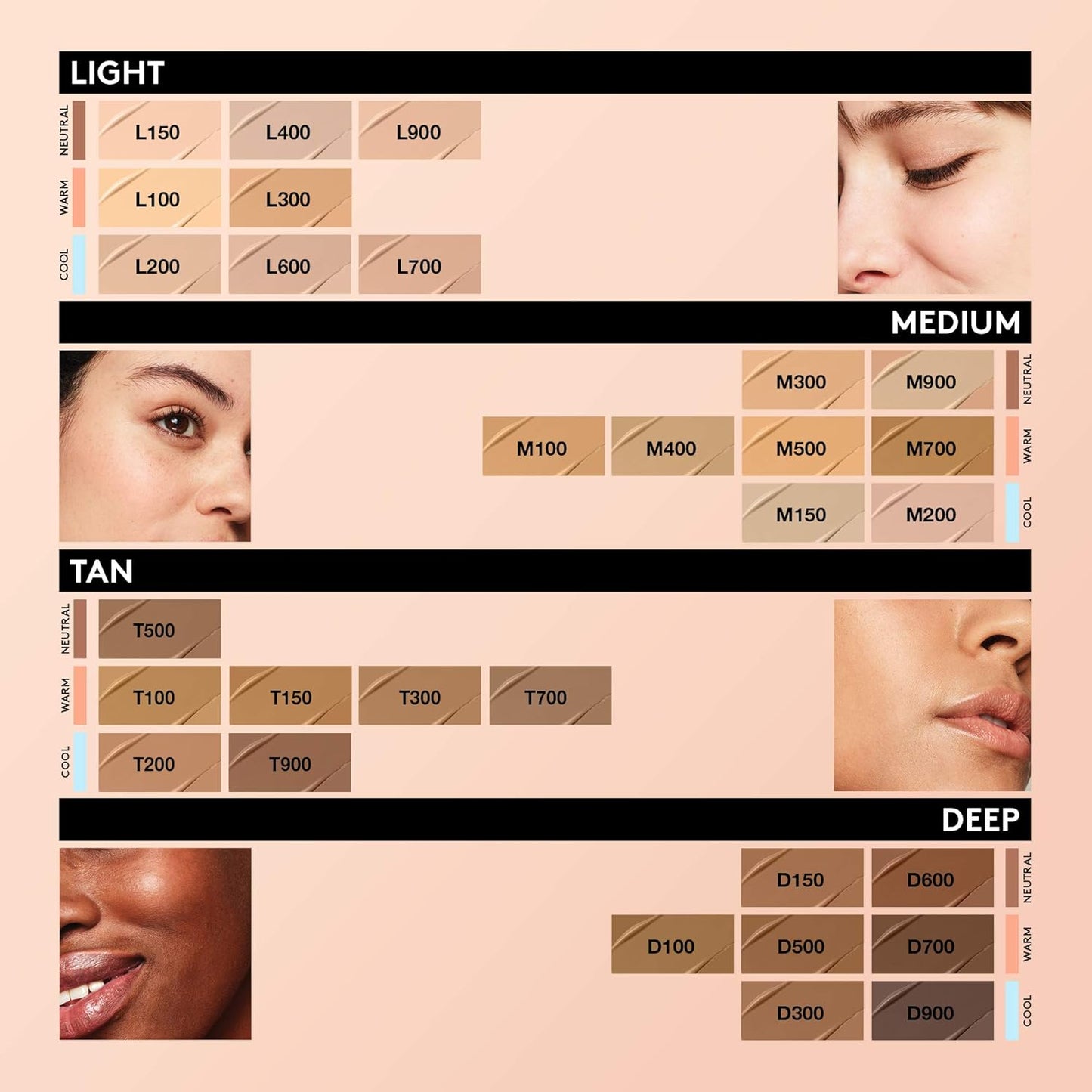 COVERGIRL TruBlend Undercover Concealer, M700 Sand Beige