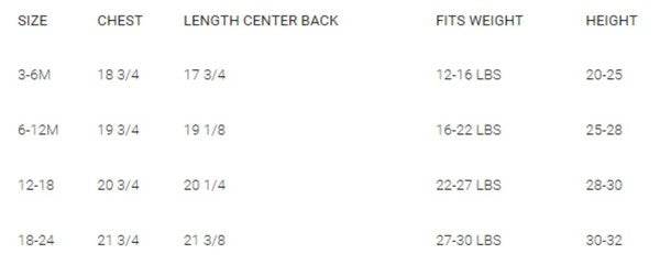 Bunny with Bubble Gum Baby Onesie - Shop Style & More | Fresh Looks, Everyday Deals & Free Shipping