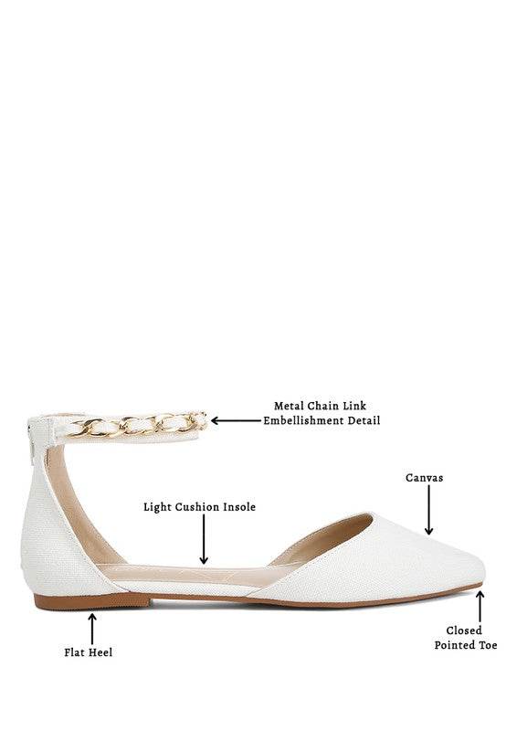 Buqisi Chain Embellished Flat Sandals - Shop Style & More | Fresh Looks, Everyday Deals & Free Shipping
