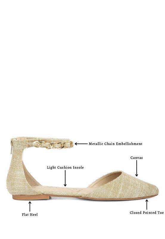Buqisi Chain Embellished Flat Sandals - Shop Style & More | Fresh Looks, Everyday Deals & Free Shipping