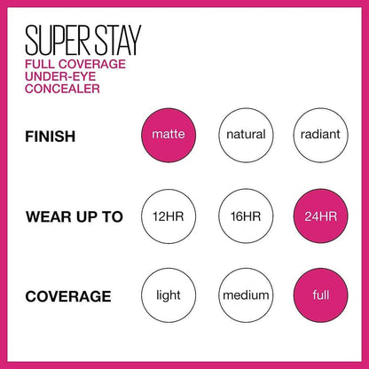 Maybelline New York Super Stay Super Stay Full Coverage, Brightening, Long Lasting, Under-eye Concealer Liquid Makeup For Up To 24H Wear, With Paddle Applicator, 30 Honey, 0.23 fl. oz. - Shop Style & More | Fresh Looks, Everyday Deals & Free Shipping