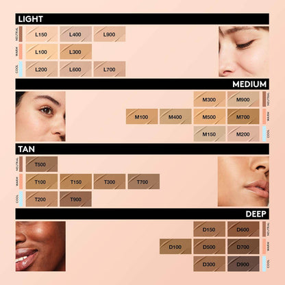 COVERGIRL TruBlend Undercover Concealer, M300 Honey, 0.33 Fl Oz - Shop Style & More | Fresh Looks, Everyday Deals & Free Shipping